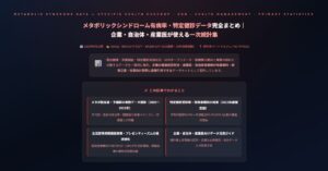 メタボリックシンドローム有病率・特定健診データ