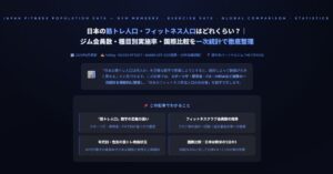日本の筋トレ人口・フィットネス人口