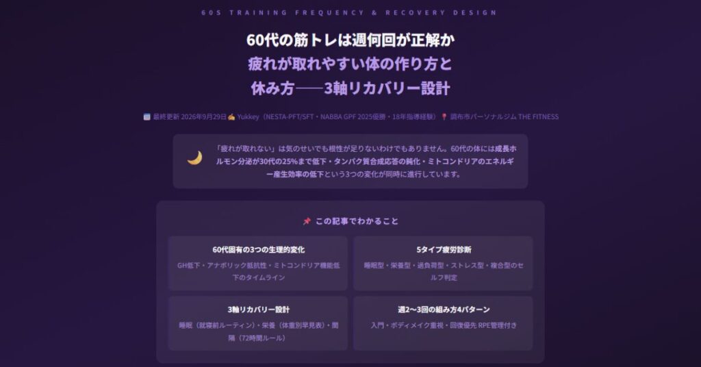 60代の筋トレは週何回が正解か