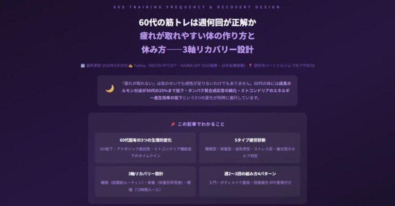 60代の筋トレは週何回が正解か