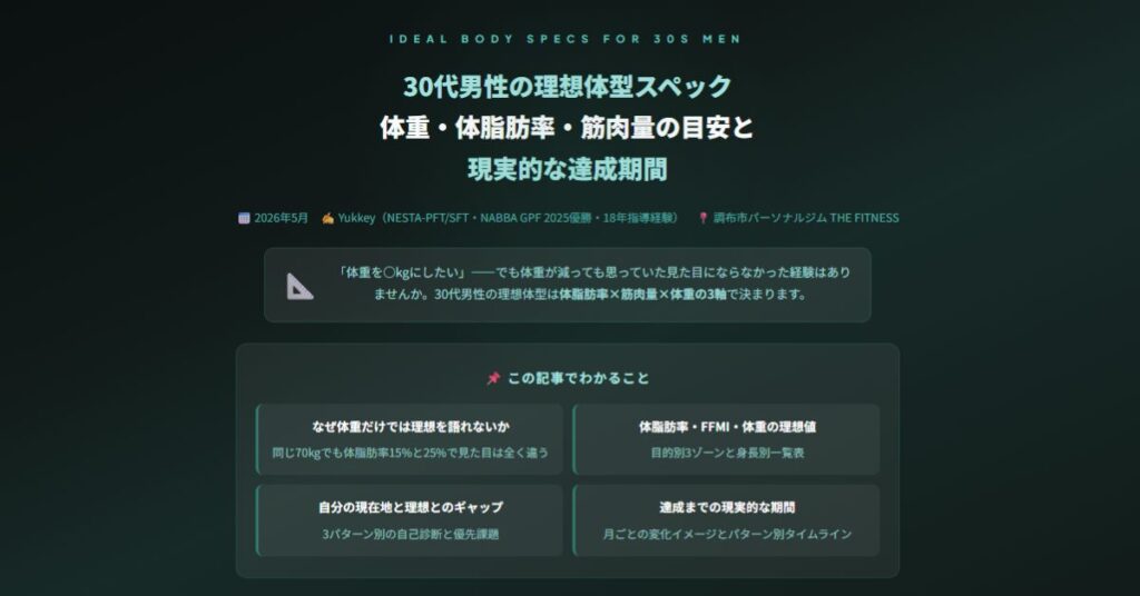 30代男性の理想体型スペック