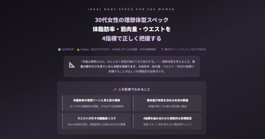30代女性の理想体型