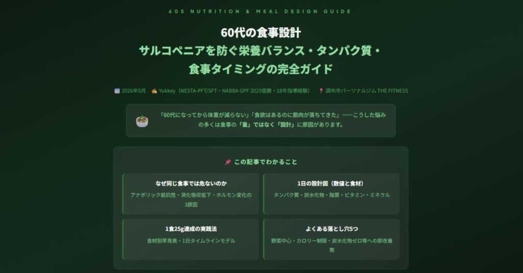 60代の食事設計