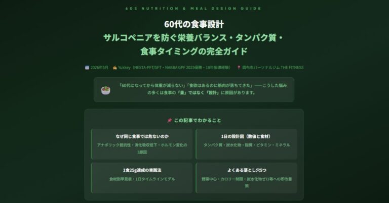60代の食事設計