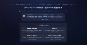 パーソナルジム市場規模・統計データ
