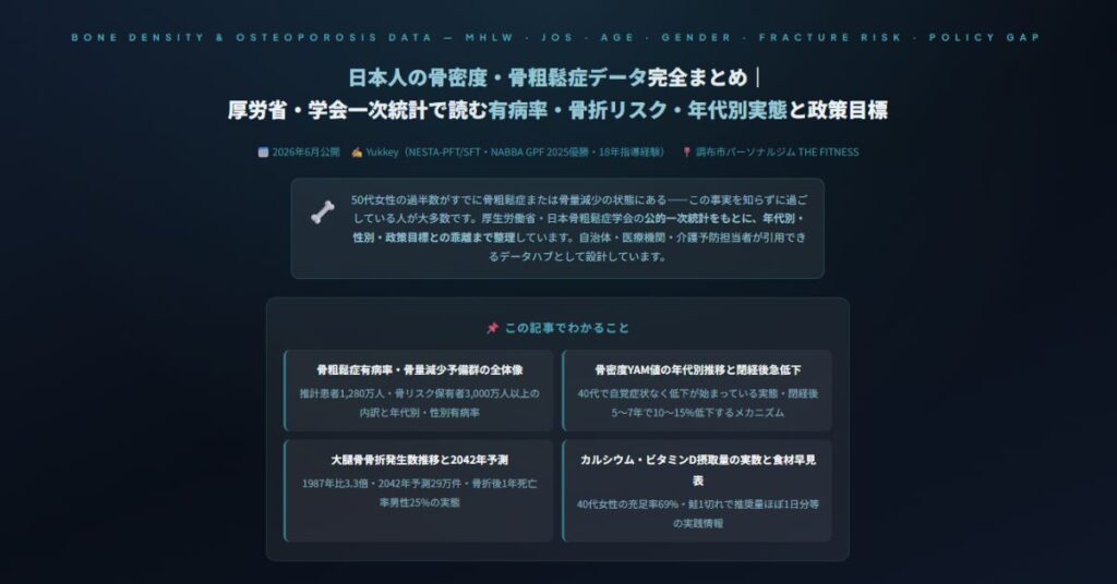 日本人の骨密度・骨粗鬆症データ