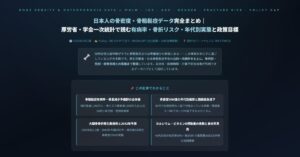 日本人の骨密度・骨粗鬆症データ