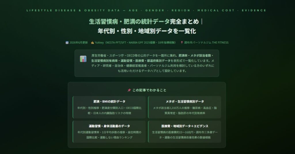 生活習慣病・肥満の統計データ