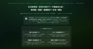 生活習慣病・肥満の統計データ