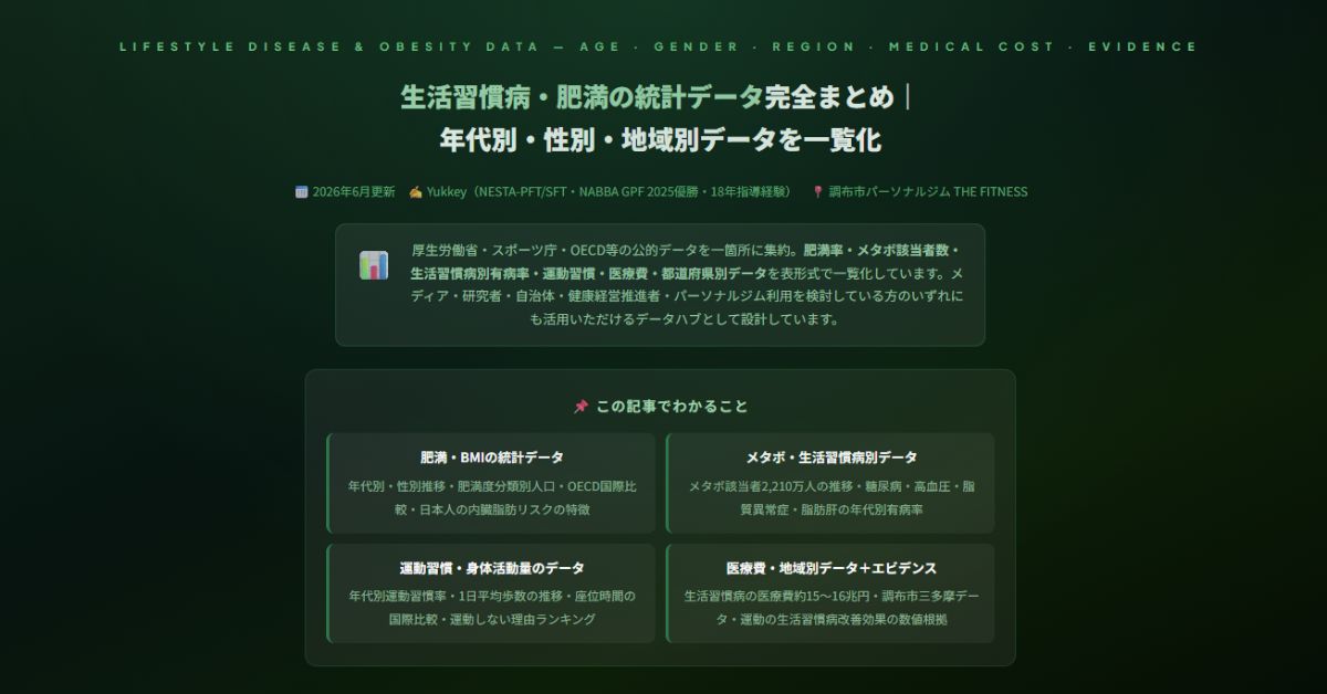 生活習慣病・肥満の統計データ