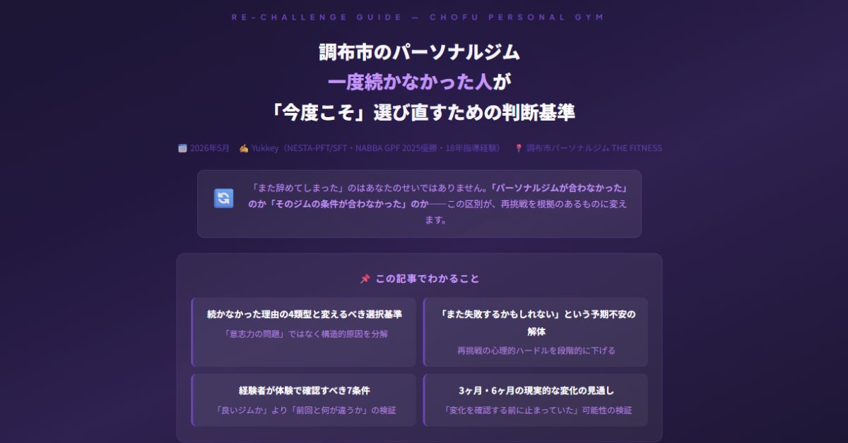 調布市のパーソナルジム