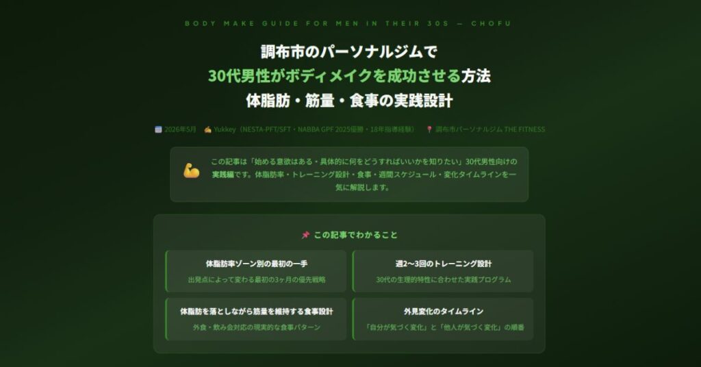 調布市のパーソナルジム