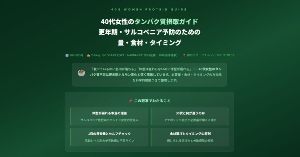 40代女性のタンパク質摂取量