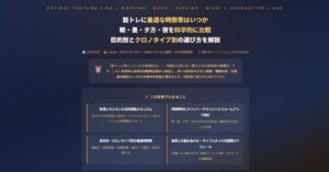 筋トレに最適な時間帯