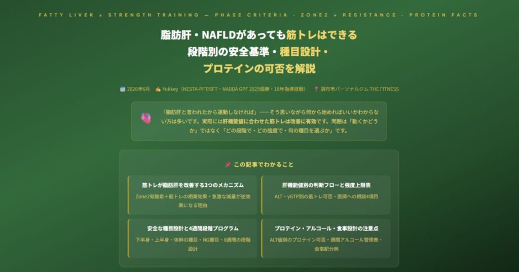 脂肪肝・NAFLDがあっても筋トレはできる