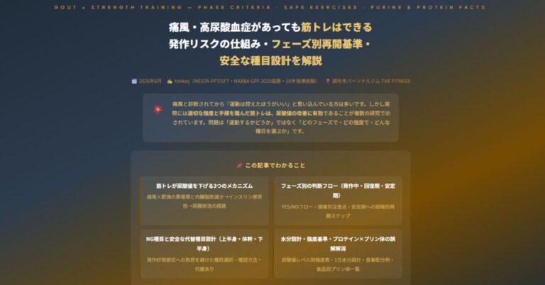 痛風・高尿酸血症があっても筋トレはできる