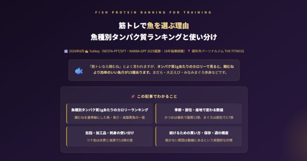 筋トレで魚を選ぶ理由