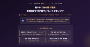 筋トレで魚を選ぶ理由