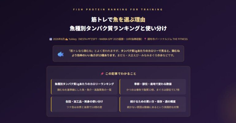 筋トレで魚を選ぶ理由