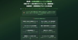 週3回・3分割8週間トレーニング設計書