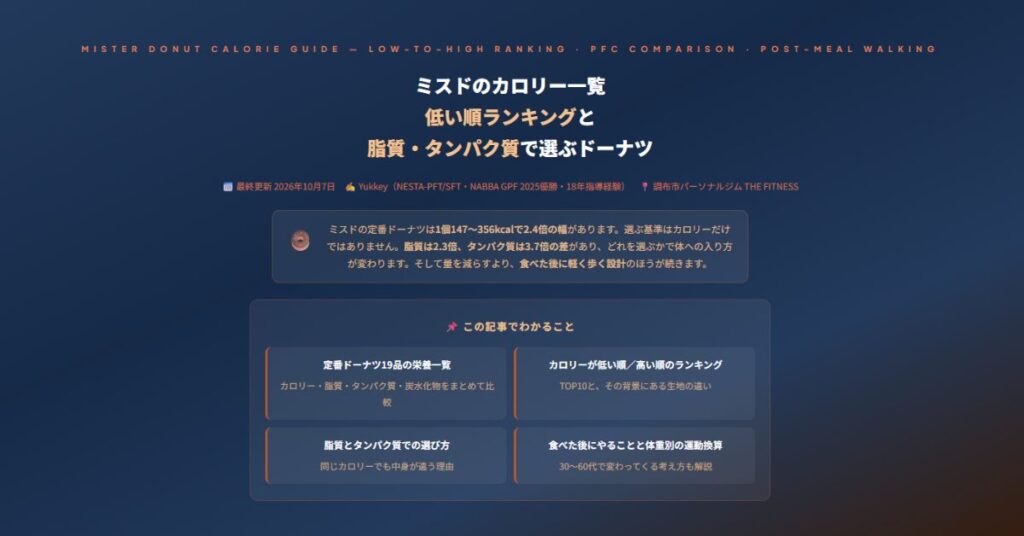 ミスドのカロリー一覧