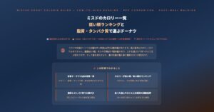 ミスドのカロリー一覧