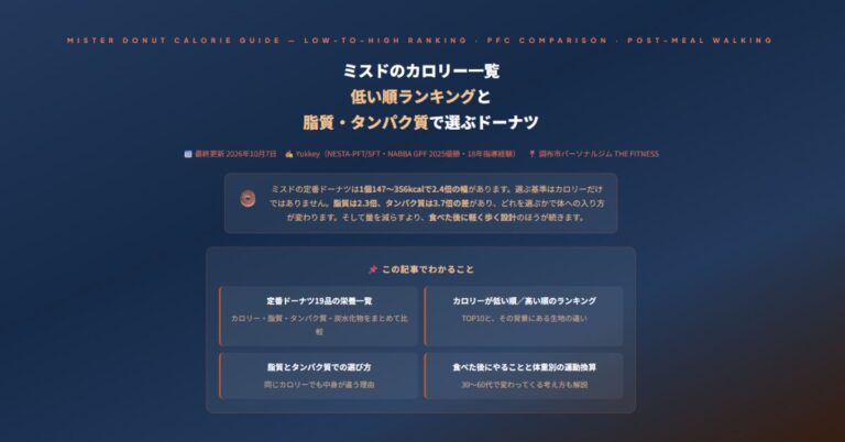 ミスドのカロリー一覧