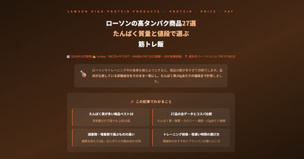 ローソンの高タンパク商品27選