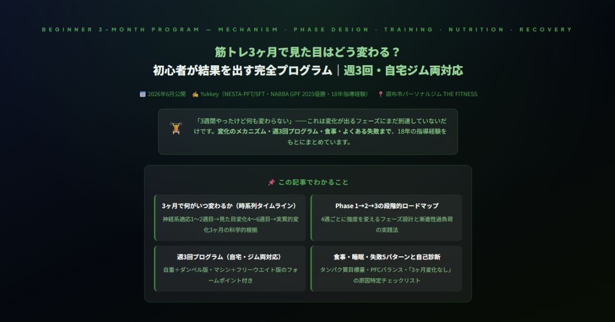 筋トレ3ヶ月で見た目はどう変わる？