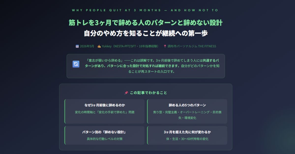 筋トレを3ヶ月で辞める人