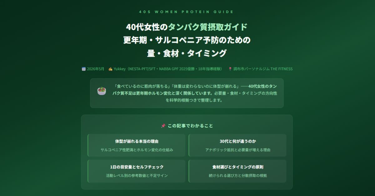 40代女性のタンパク質摂取量