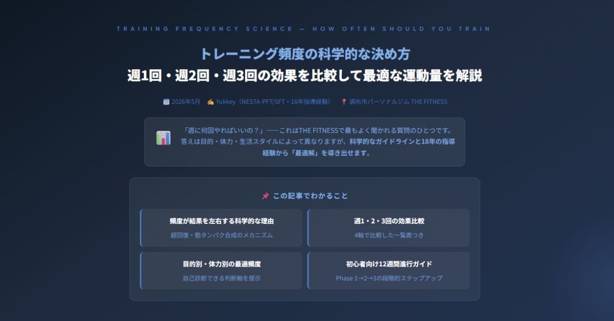 トレーニング頻度の科学的な決め方