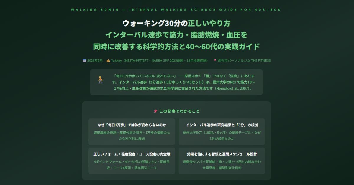 ウォーキング30分の正しいやり方