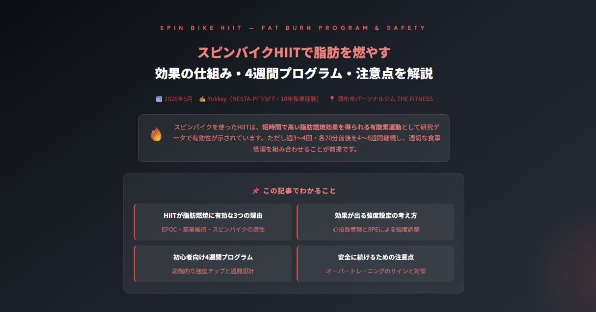 スピンバイクHIIT