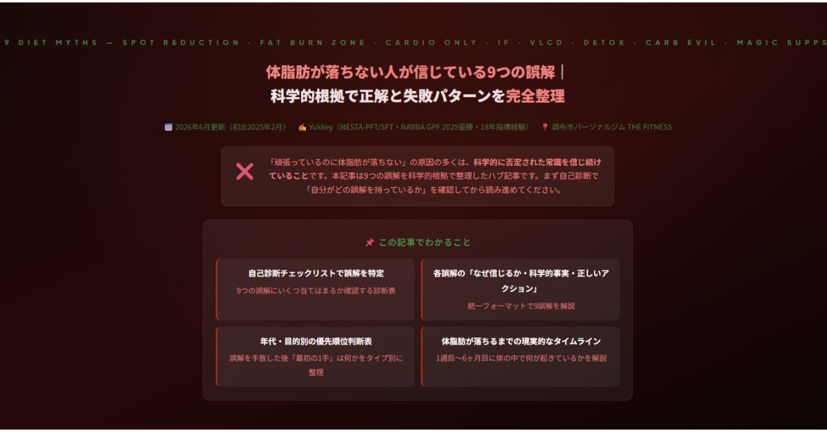 体脂肪が落ちない人が信じている9つの誤解