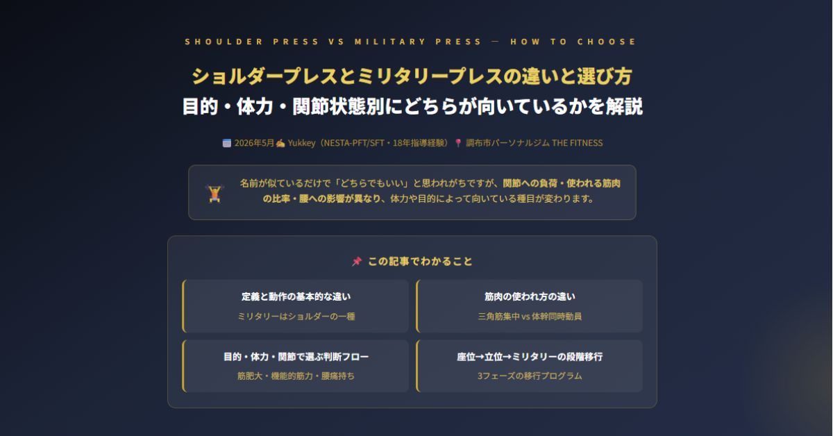 ショルダープレスとミリタリープレスの違い