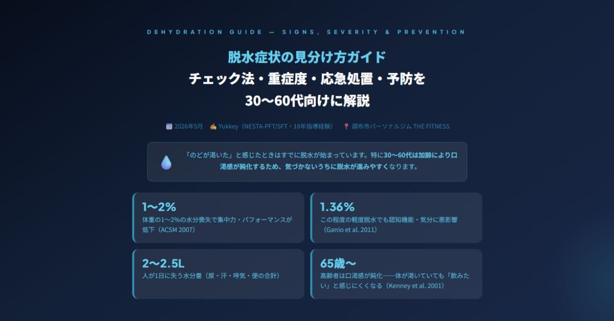 脱水症状の見分け