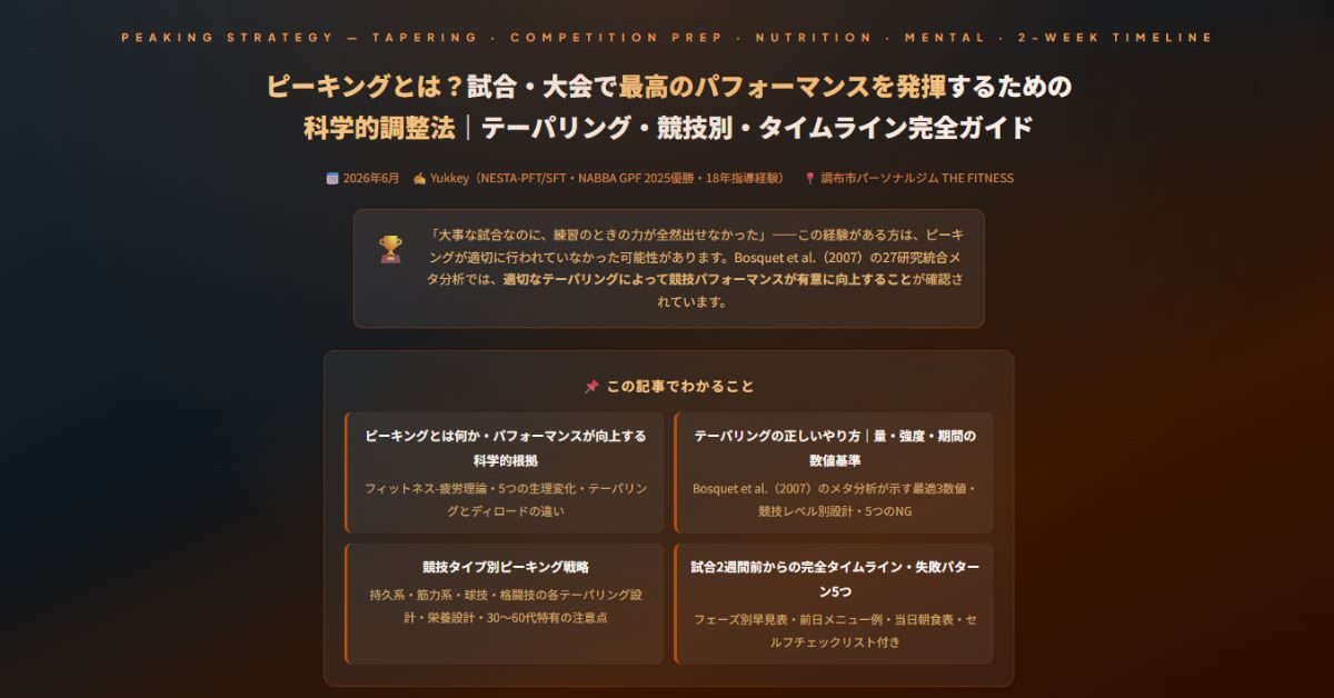 ピーキング