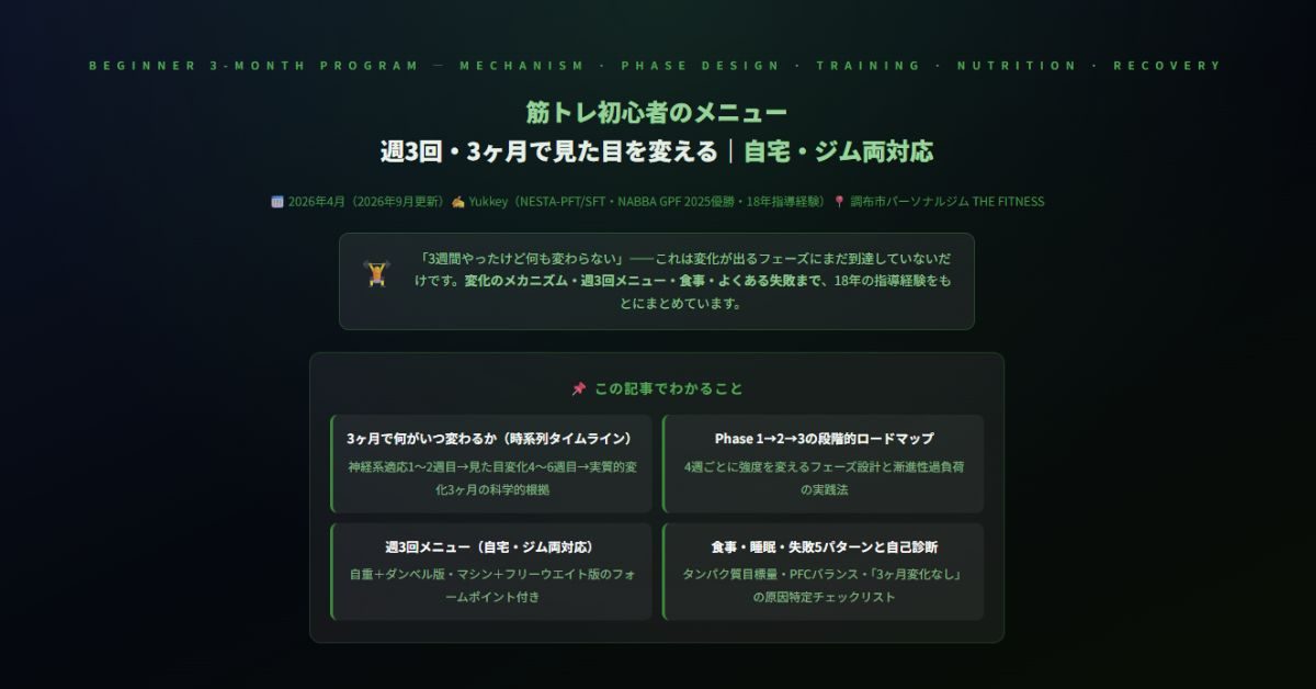 筋トレ初心者のメニュー