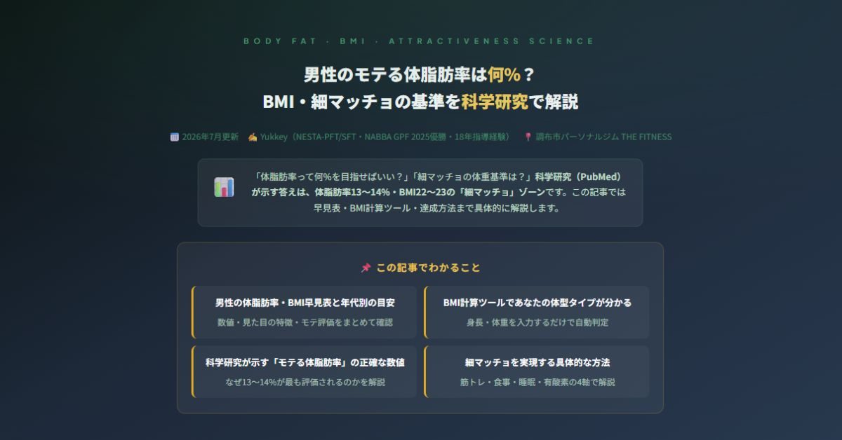 男性のモテる体脂肪率は何%？