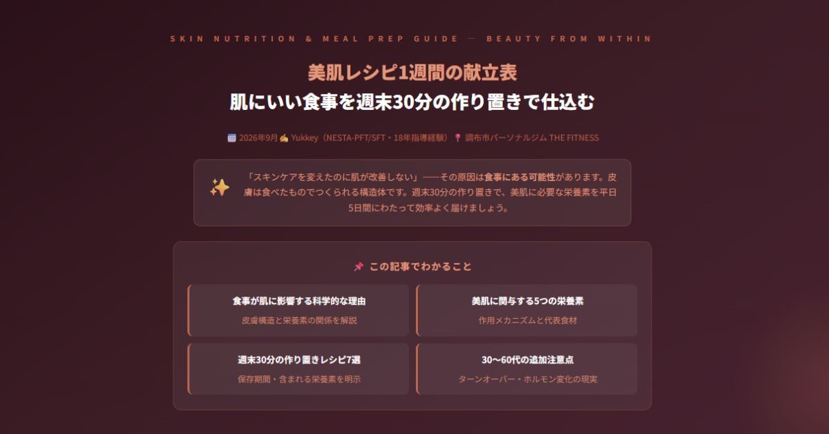 美肌レシピ1週間の献立表