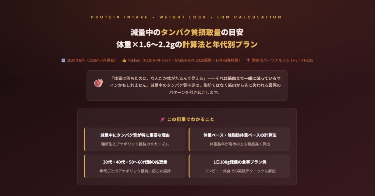 減量中のタンパク質摂取量の目安と計算法