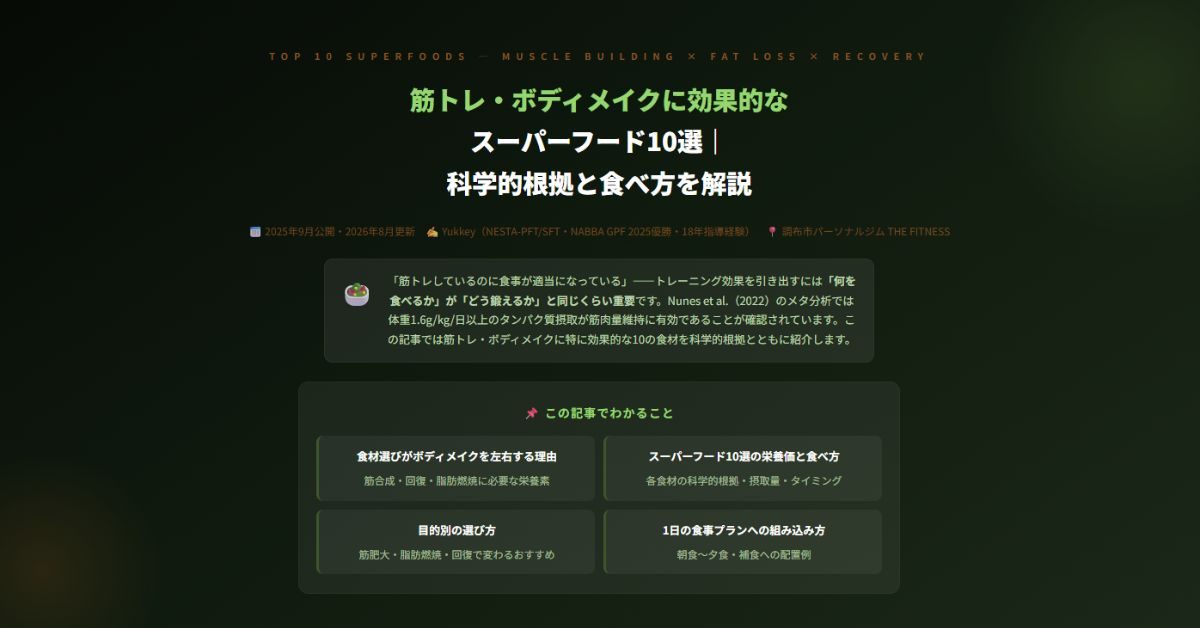 筋トレ・ボディメイクに効果的なスーパーフード