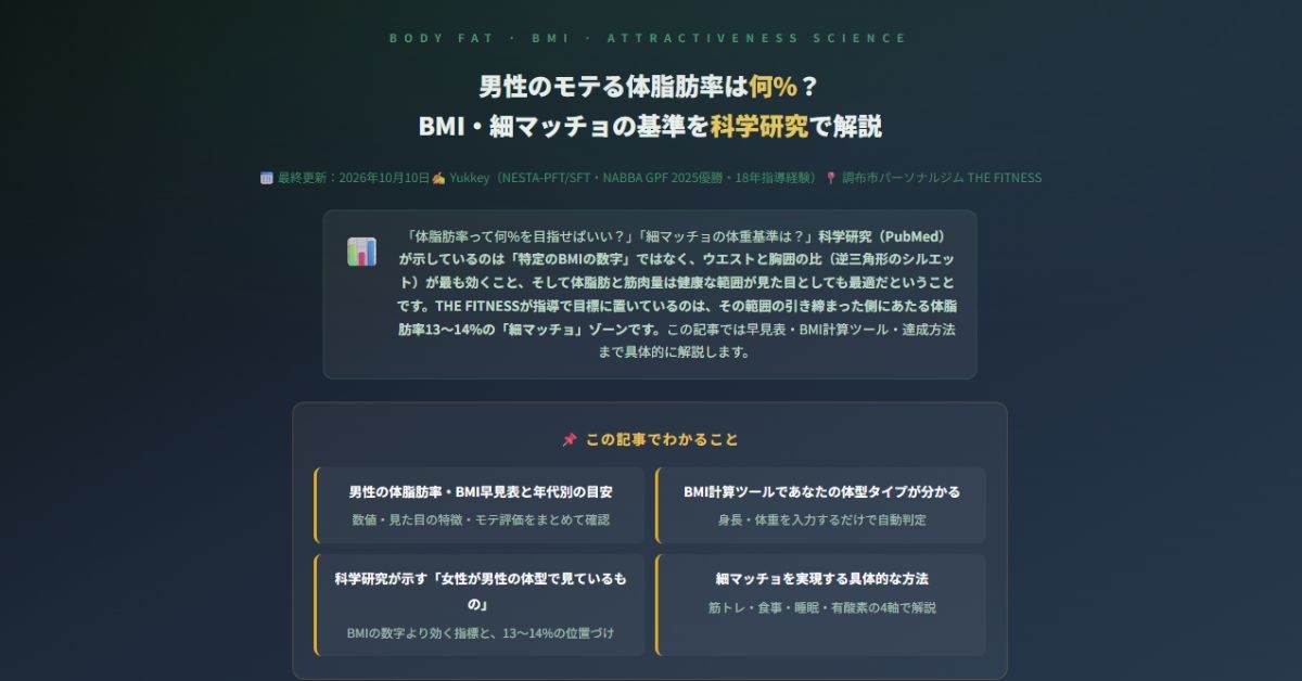 男性のモテる体脂肪率は何%？