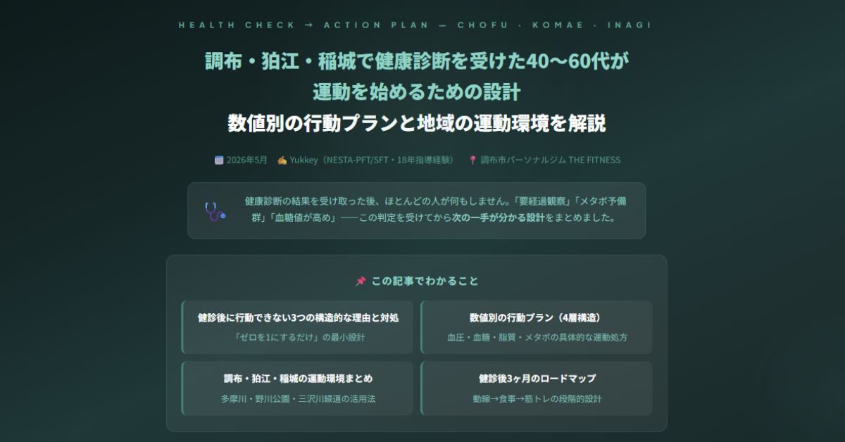 調布・狛江・稲城で健康診断