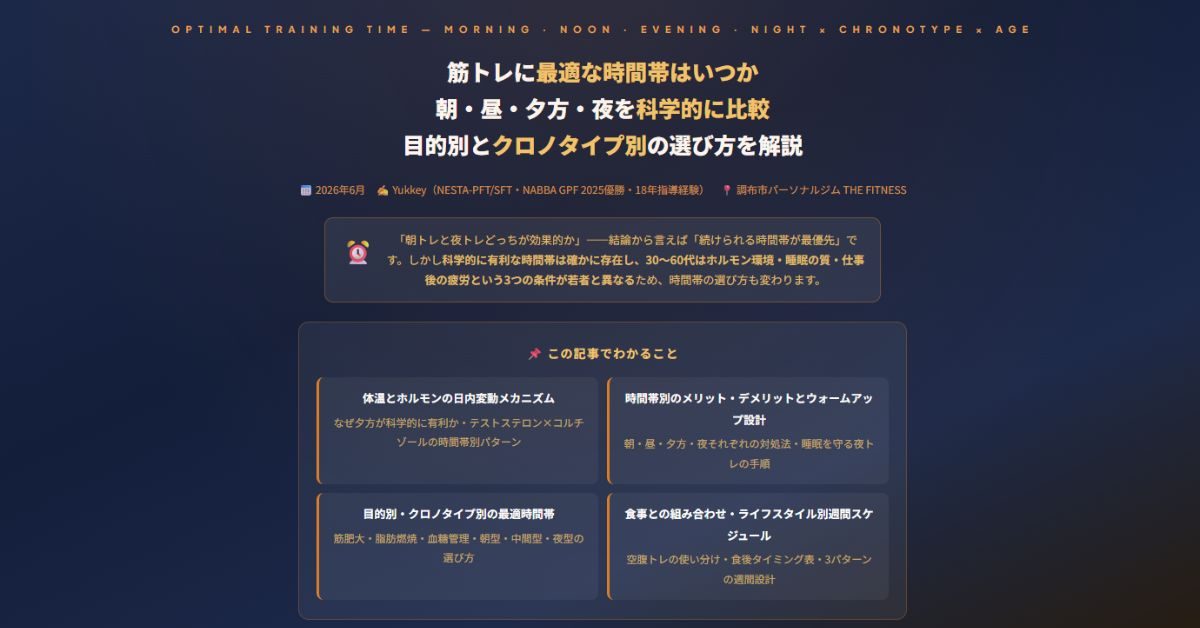 筋トレに最適な時間帯