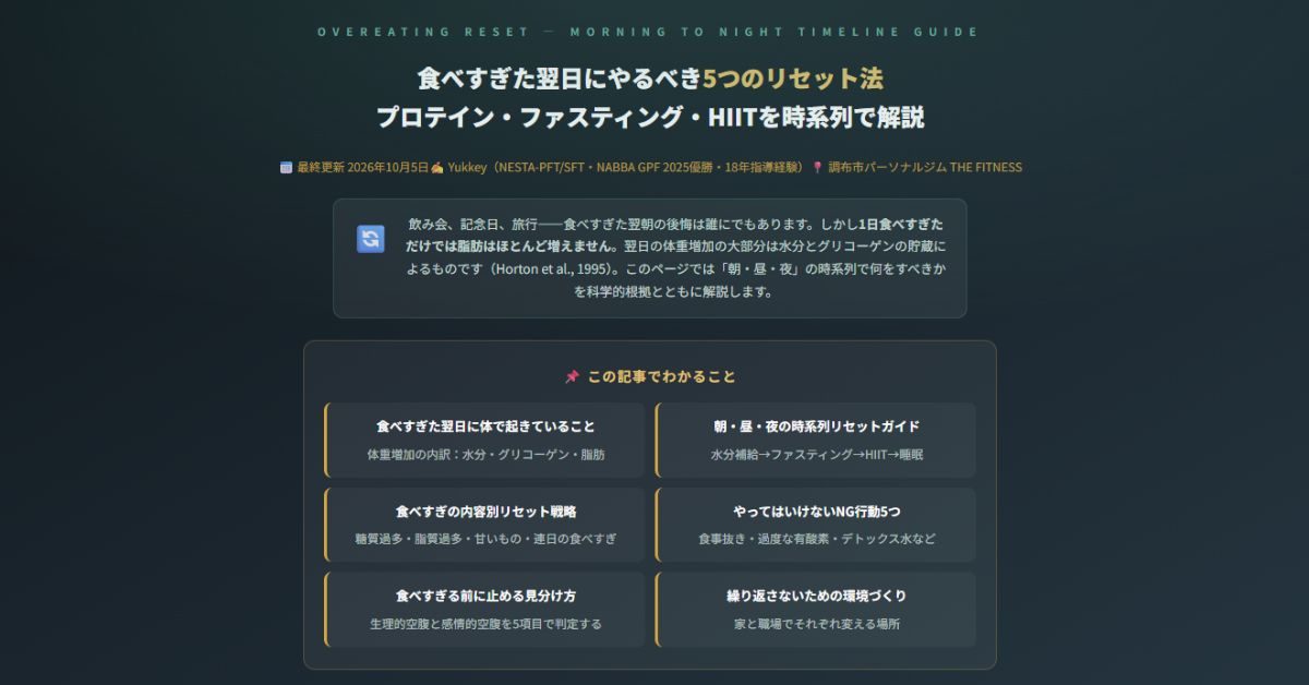 食べすぎた翌日にやるべき5つのリセット法