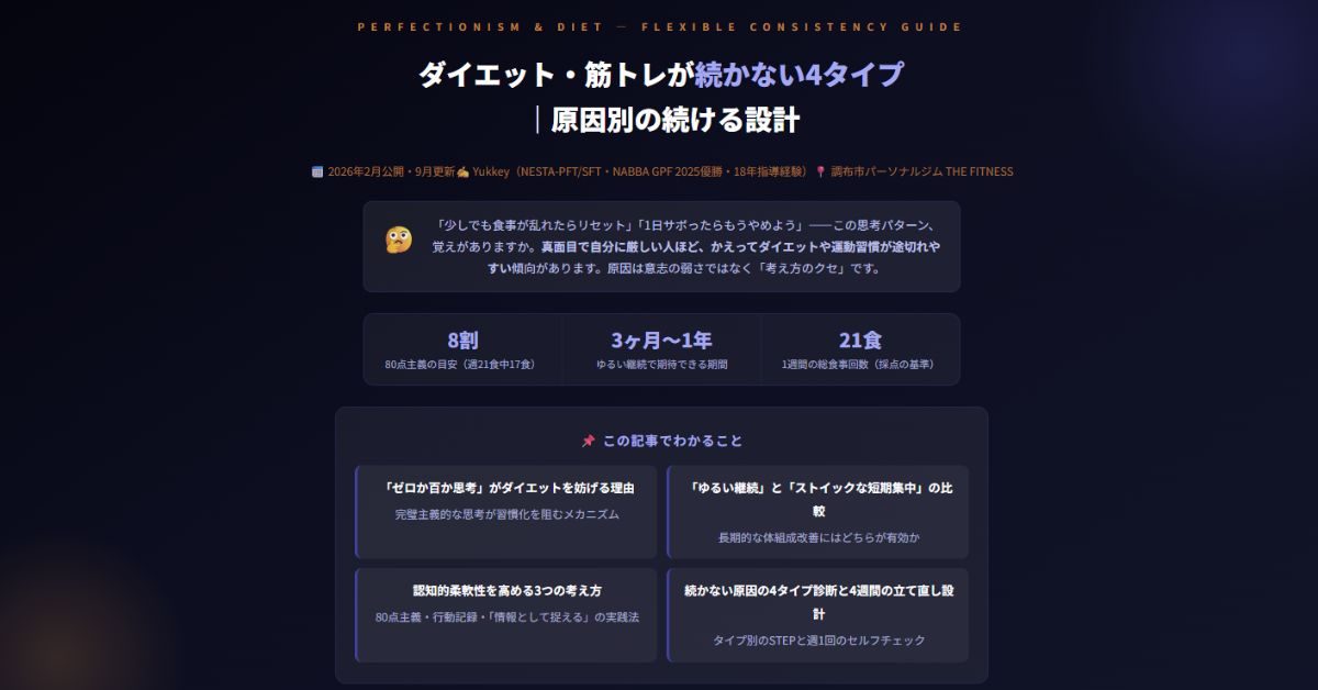 ダイエット・筋トレが続かない4タイプ