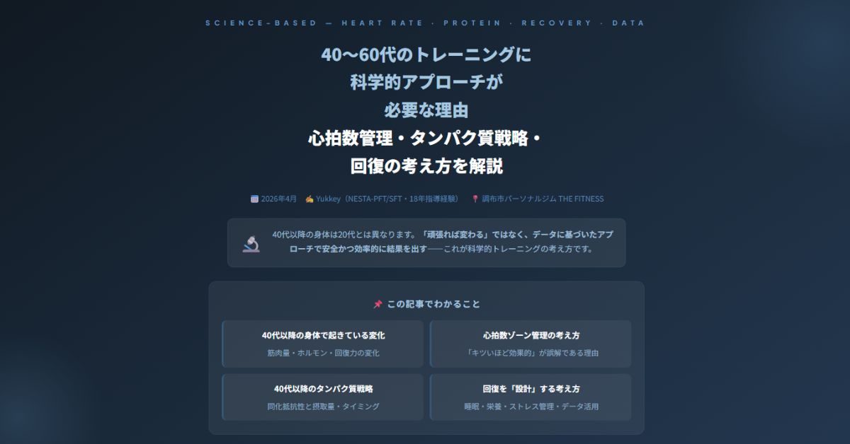 トレーニングに科学的アプローチが必要な理由