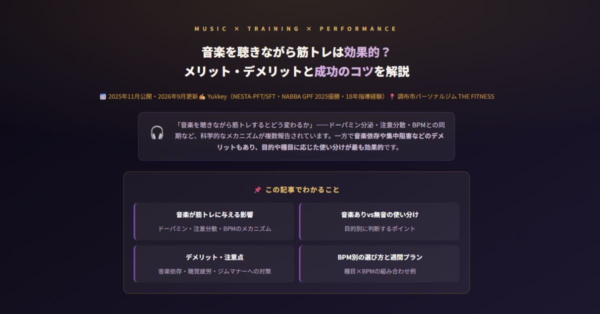 筋トレの音楽とBGM